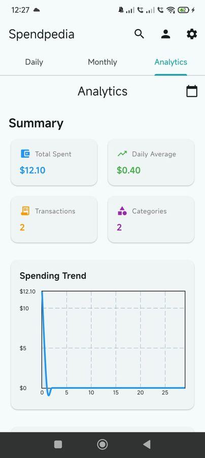 Spendpedia screenshot